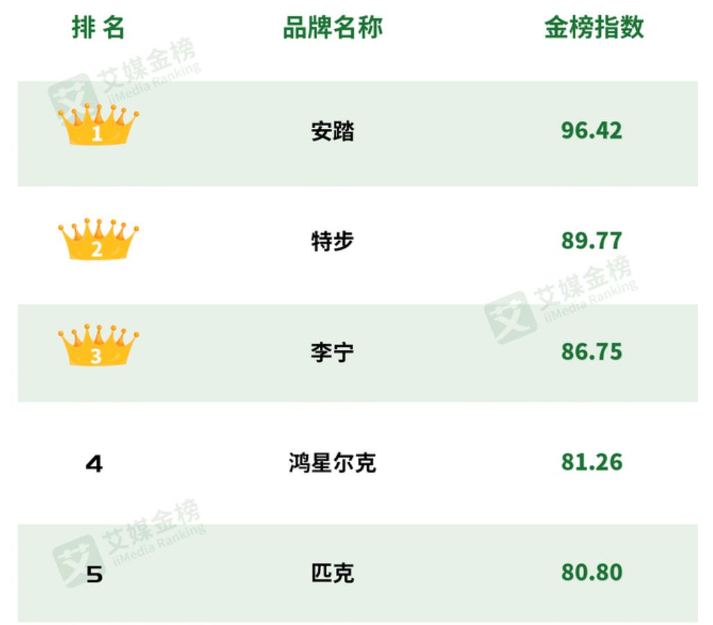 做高仿的鞋子犯法吗,莆田会做国产假鞋吗