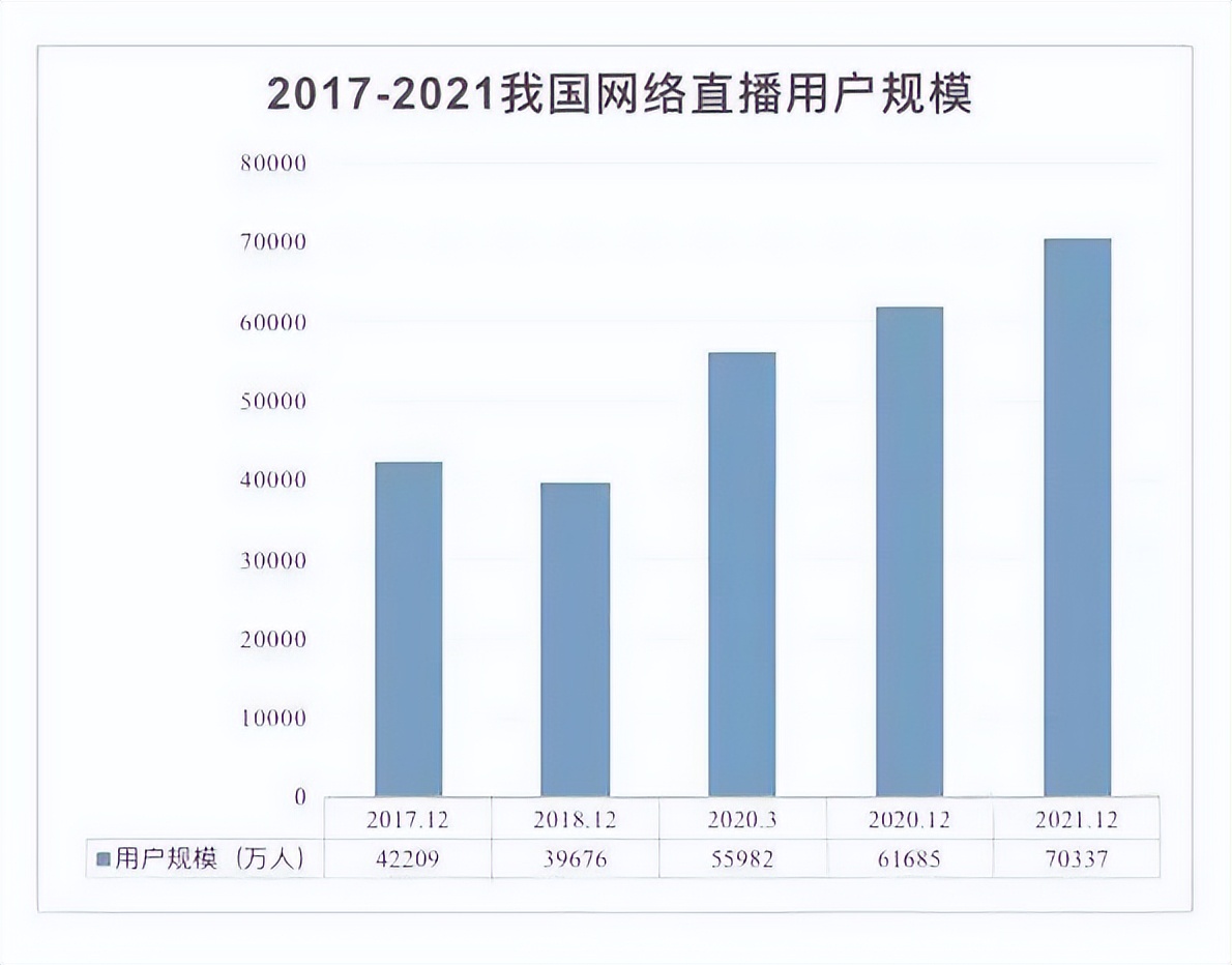 电商运营管理知识必备大全,电商运营必备基础知识有哪些方面