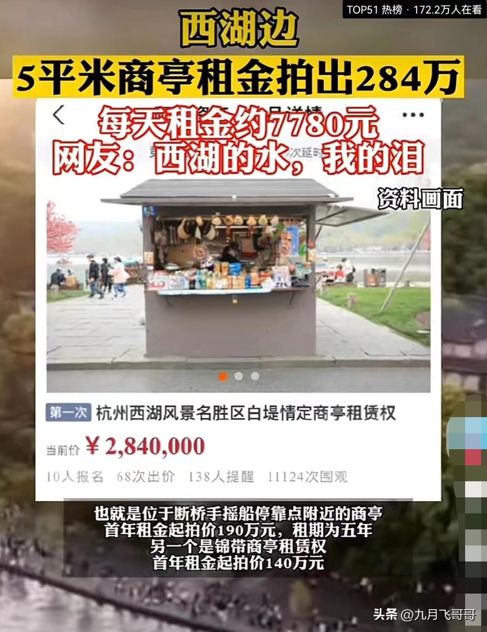 地摊花5元钱买的却拍出3.08亿,5平米小商亭租金284万成交