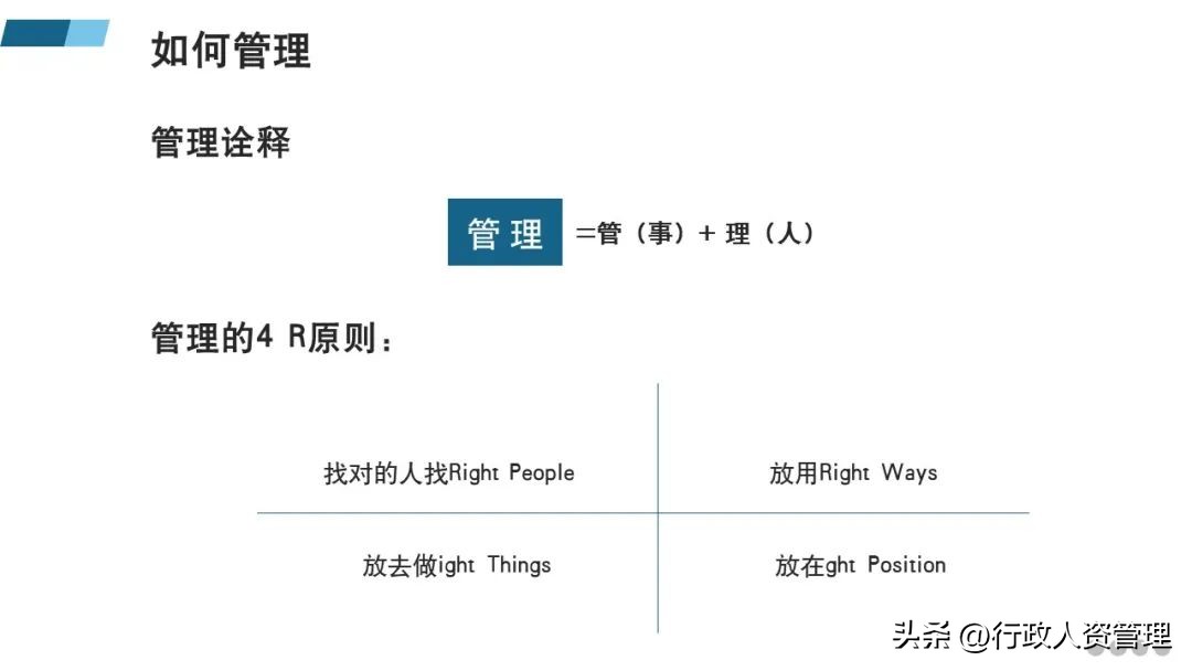 管理团队的方法和技巧ppt,管理者团队建设ppt