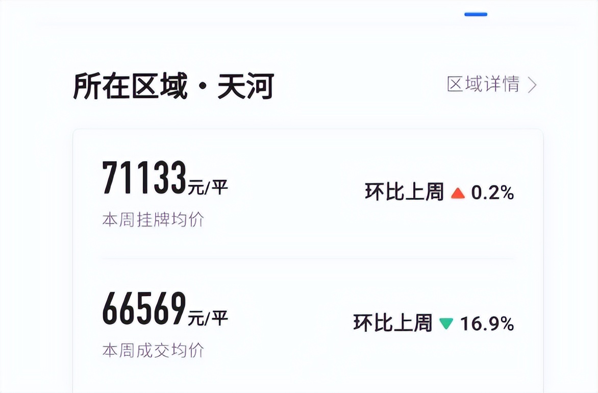 山景房变坟景房可以退房吗,湖景房竟变墓景房