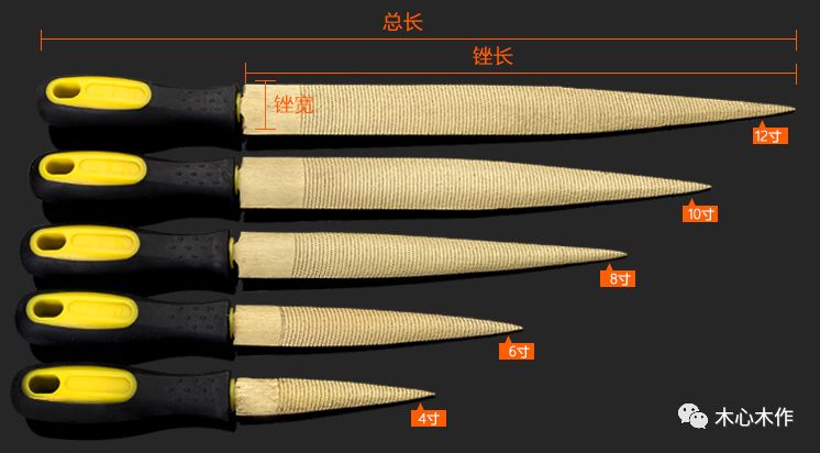 入门实用小工具,初学者手工小把件工具