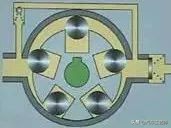 发动机工作原理图解大全,全网最详细发动机工作原理讲解