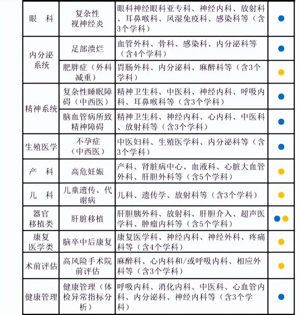 小伙得了肠癌几年后自愈了,国内成功治疗肠癌晚期的病例