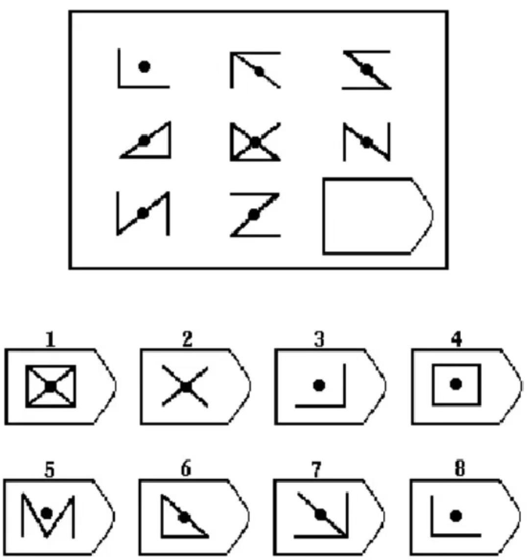 涔濅釜鍔ㄤ綔濮垮娍鎽嗘媿,涔濅釜鎵嬪娍鍔ㄤ綔