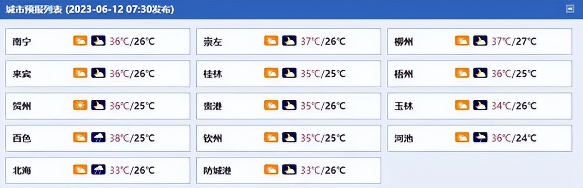 广西将迎高温天气持续多久,广西持续高温还要警惕午后雷阵雨