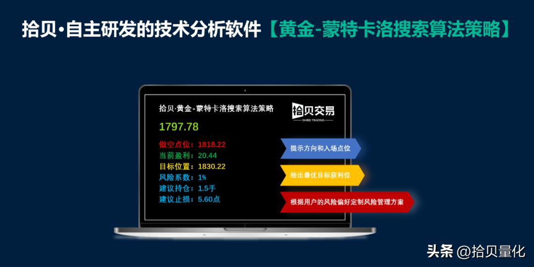 4月份黄金储备,4月份黄金最新走势图