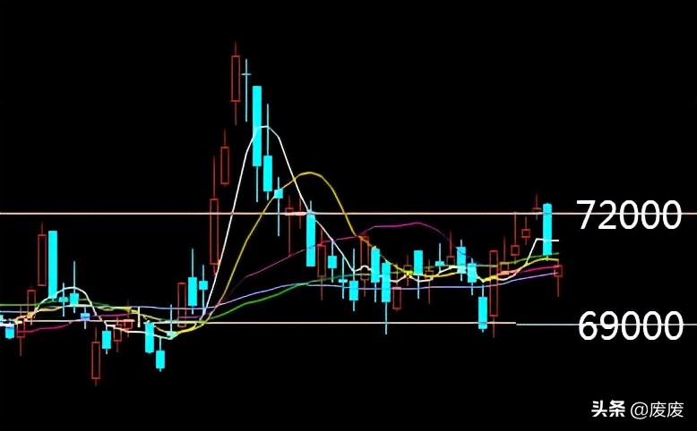 废铜今日价格最近是涨还是跌,废铜价格今日涨了吗最新