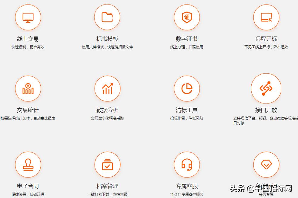 在家办公不害怕，电子采购来助力