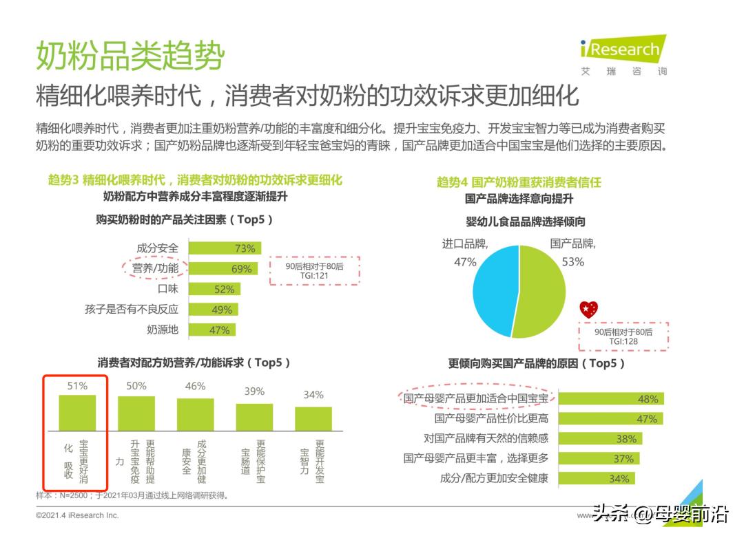 升级A*奶2**源，海普诺凯1897萃护以实力领跑高端婴配粉市场