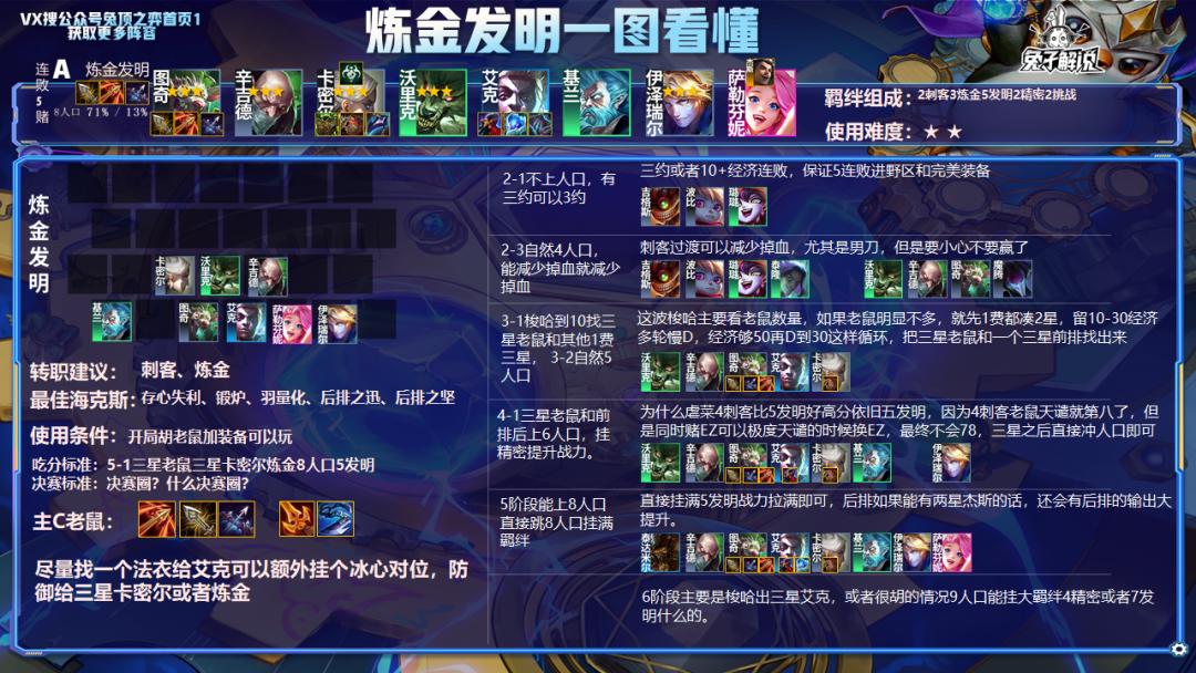 云顶12.7版本上分,云顶之弈12.7版本最强阵容图