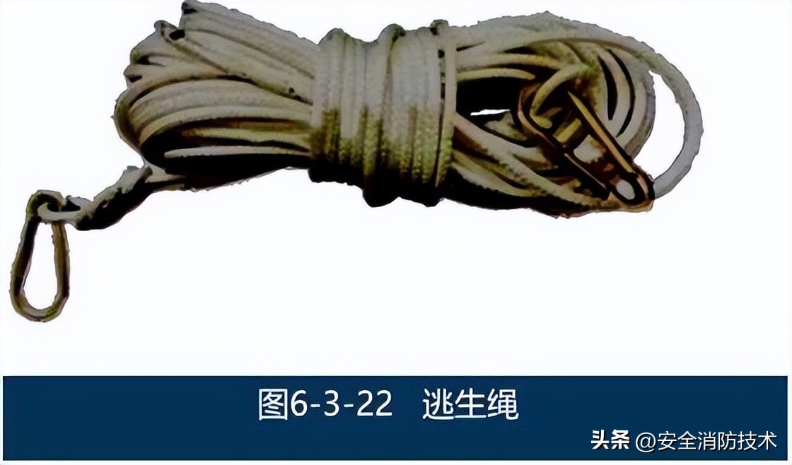 消防设施操作员中级课程消防水泵,中级消防设施操作员考试必考项