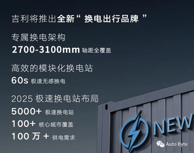 睿蓝汽车官宣增程换电,盼达用车宣布暂停运营