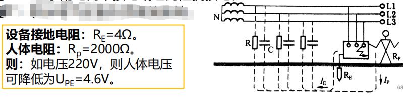 注册安全工程师安全生产管理讲义,注册安全工程师安全生产技术口诀