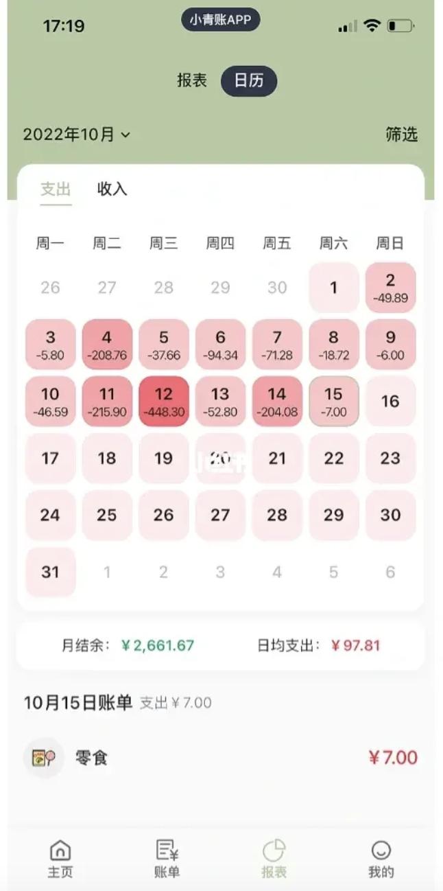 2023报复性赚钱，我费尽心血整理了39个良心搞钱工具，早用早赚到