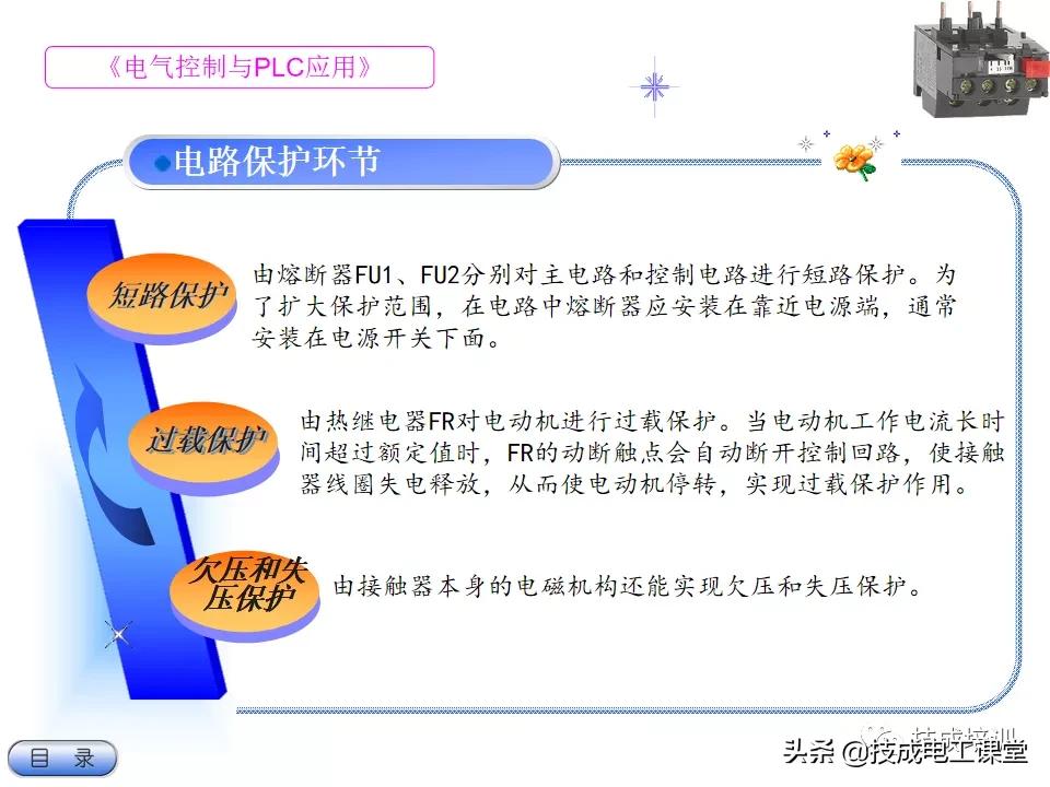 电气教程ppt,超详细的电气基础知识下载