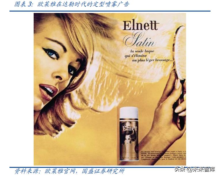 中国美妆护肤行业发展机遇分析,美妆行业的趋势和发展前景如何