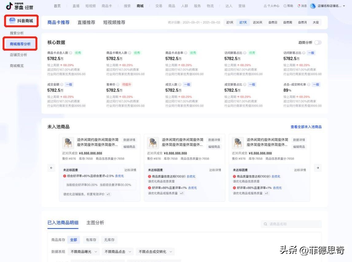 抖店新店快速起爆的运营方法,抖店个人店运营从入门到精通