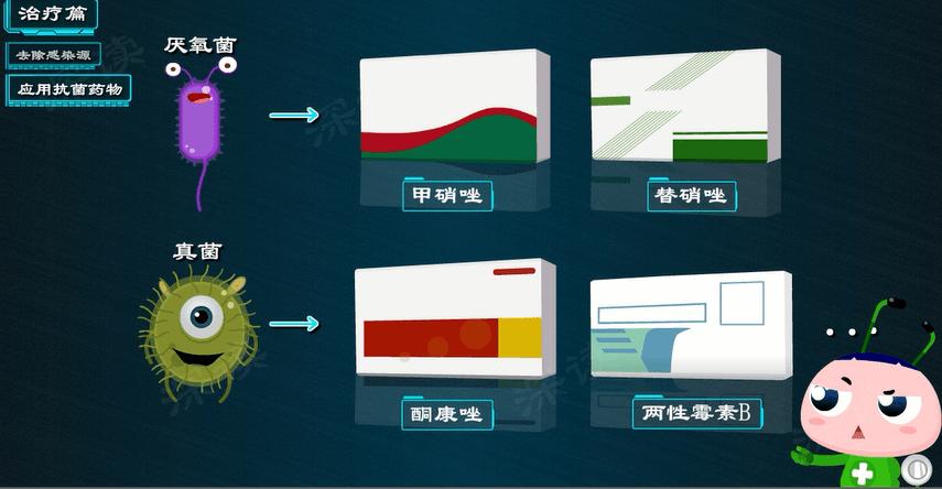 icu病毒能治好吗,icu绝症治愈率