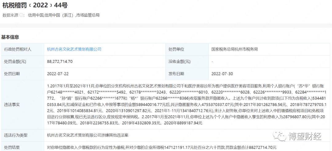 华熙生物和爱美客哪个前景更好,回顾华熙生物目前收益情况
