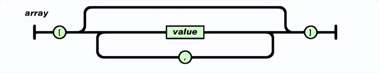 linuxshell编程,linuxssh命令用法