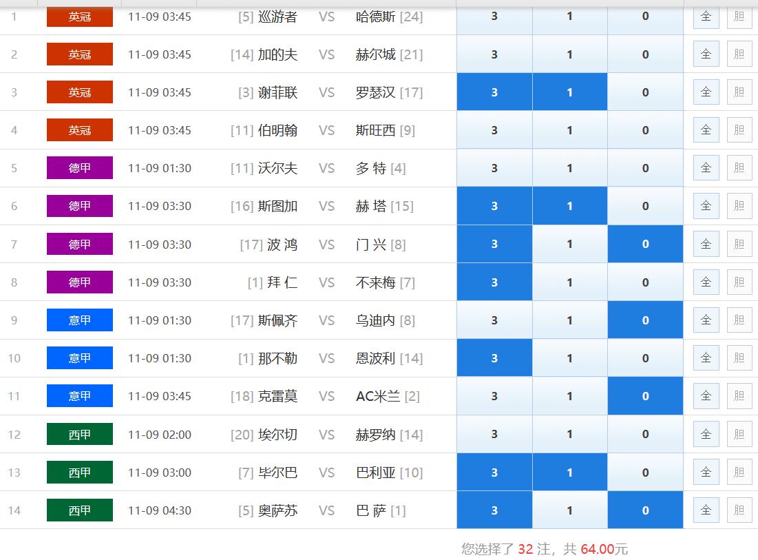 足彩22139期14场任九奖金,新浪足彩任九22139期推荐