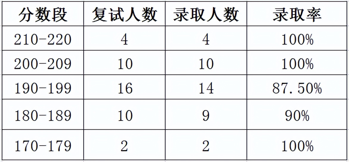 涓浗浜烘皯澶уmpacc鐪熼,涓浗浜烘皯澶уmpa鑰冪爺缁忛獙