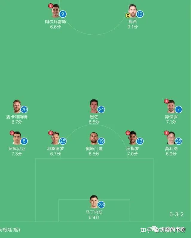 442、424、433,这些足球阵型是什么意思?