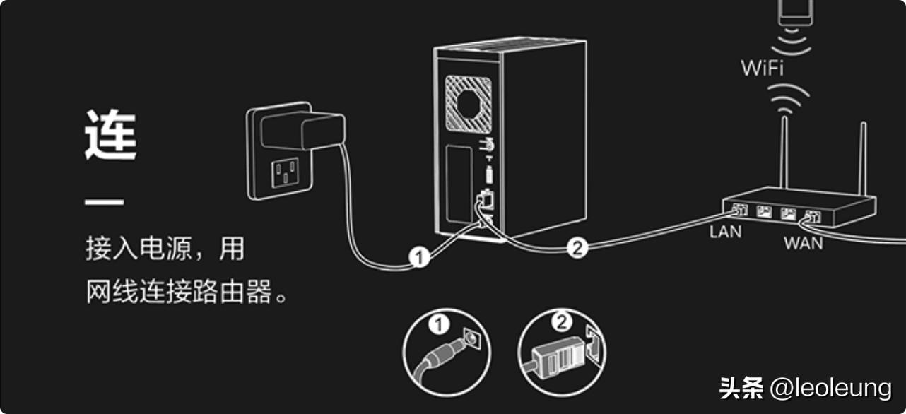 海康智存nas20pro,海康威视mage20nas评测