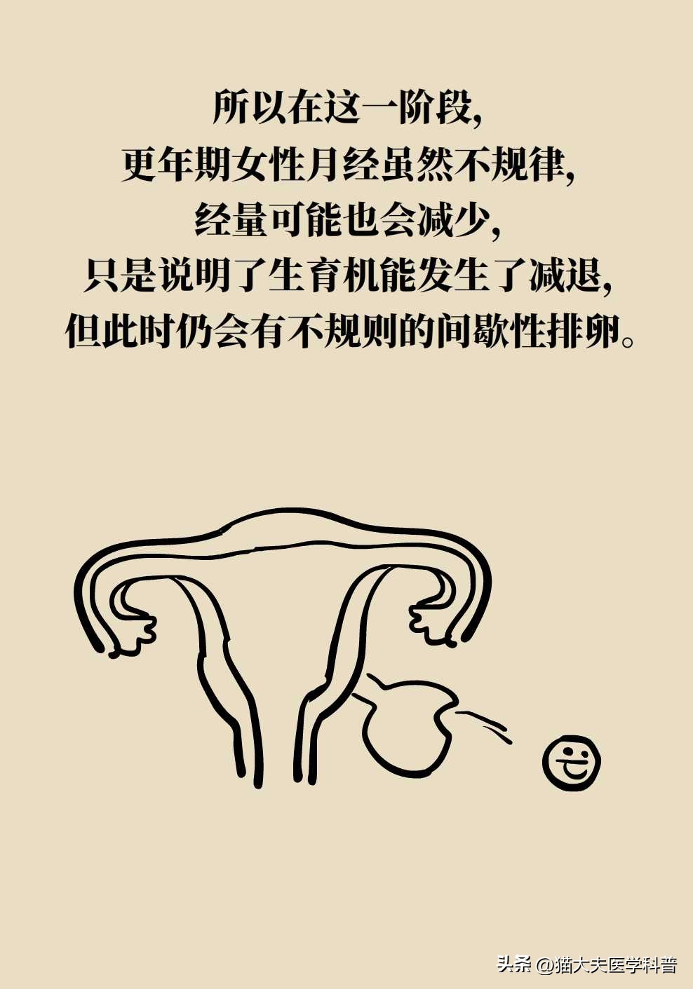 更年期还需要避孕吗,更年期还需要调经吗