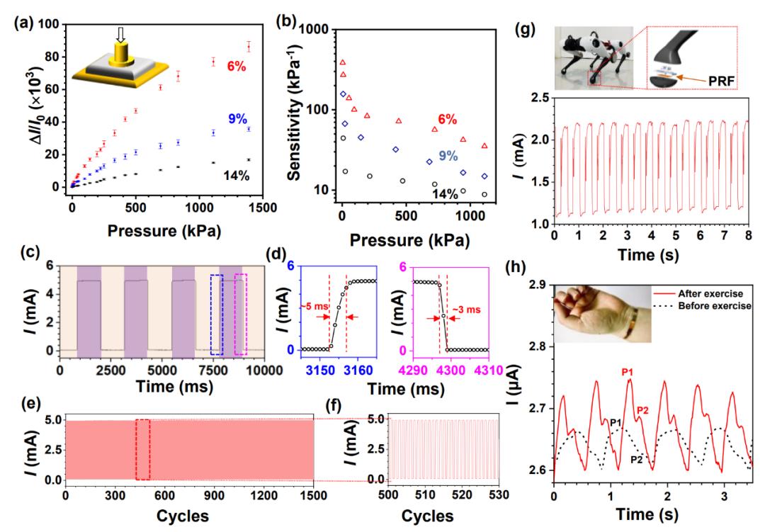 让机器人拥有触觉技术,让机器人获得触觉感知
