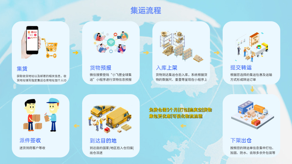 邮寄快递到美国怎么寄最便宜,留学生快递怎么寄国外