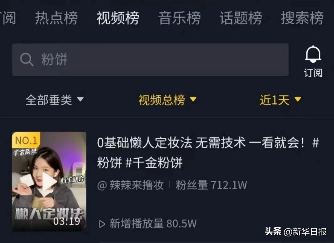 干皮定妆粉饼推荐购买第一名,2018性价比最高粉饼