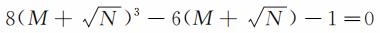 一道解析几何难题的5种解法,十大解题技巧解决3年几何难题