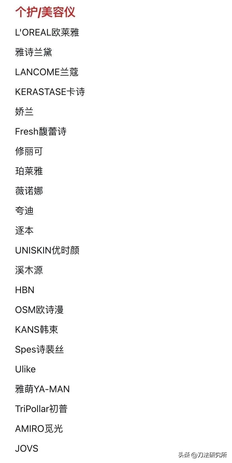 行业最全双11战报！13大热门赛道，90个代表品牌，2W字总结生态位