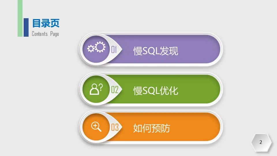 mongodb数据库索引优化,sqlserver数据库优化
