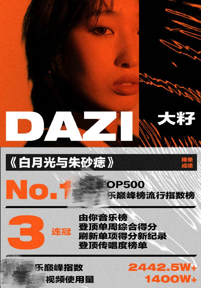 2021华语乐坛十大热曲,2021华语乐坛十大热歌