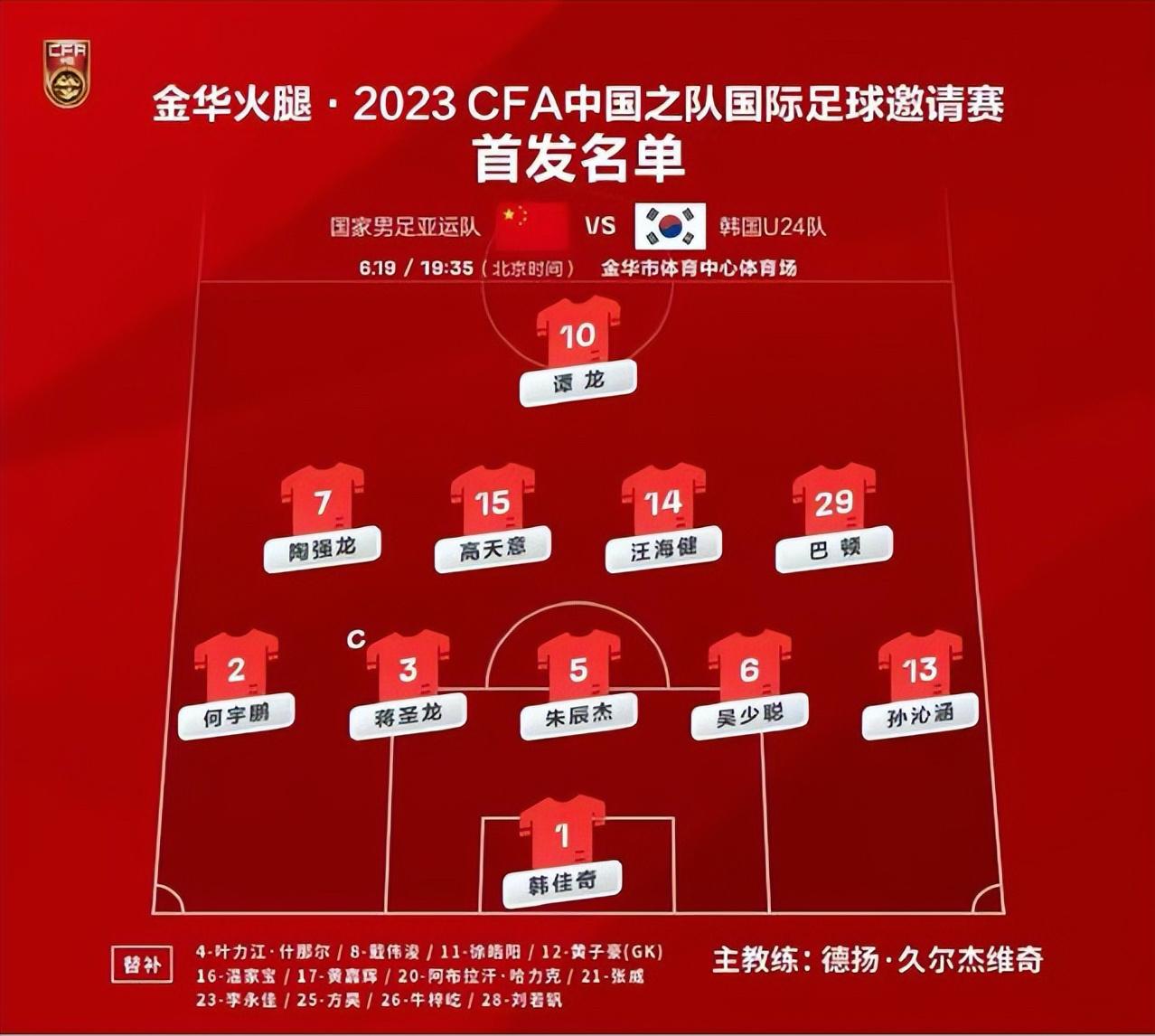 喜大普奔：中国男足亚运队1：0击败亚运夺冠热门韩国，好样的！