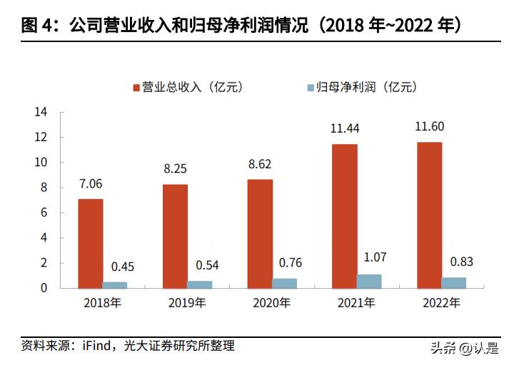 凯因科技有创新药吗,凯因科技长效干扰素