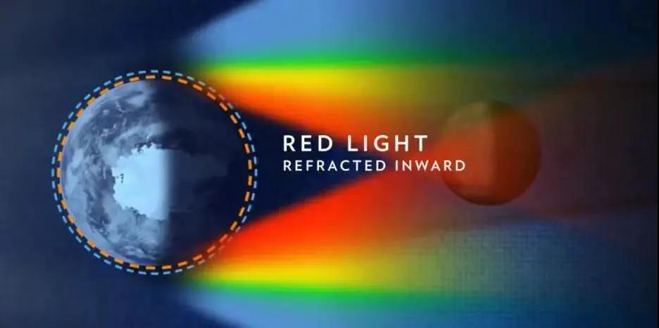 中国古代记载血月是什么征兆,古代出现血月都发生了什么