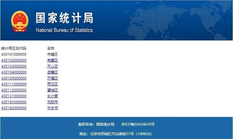 数据分析全国各省市,数据分布全国