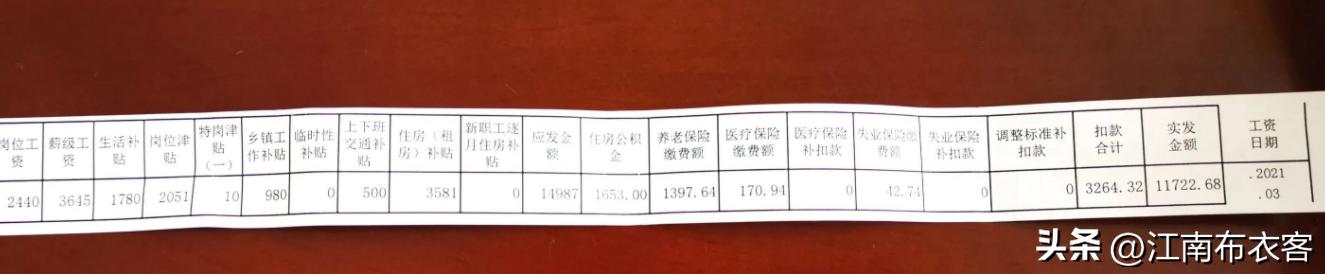 一个普通小学老师的工资大概多少,当小学老师一个月的工资大概多少