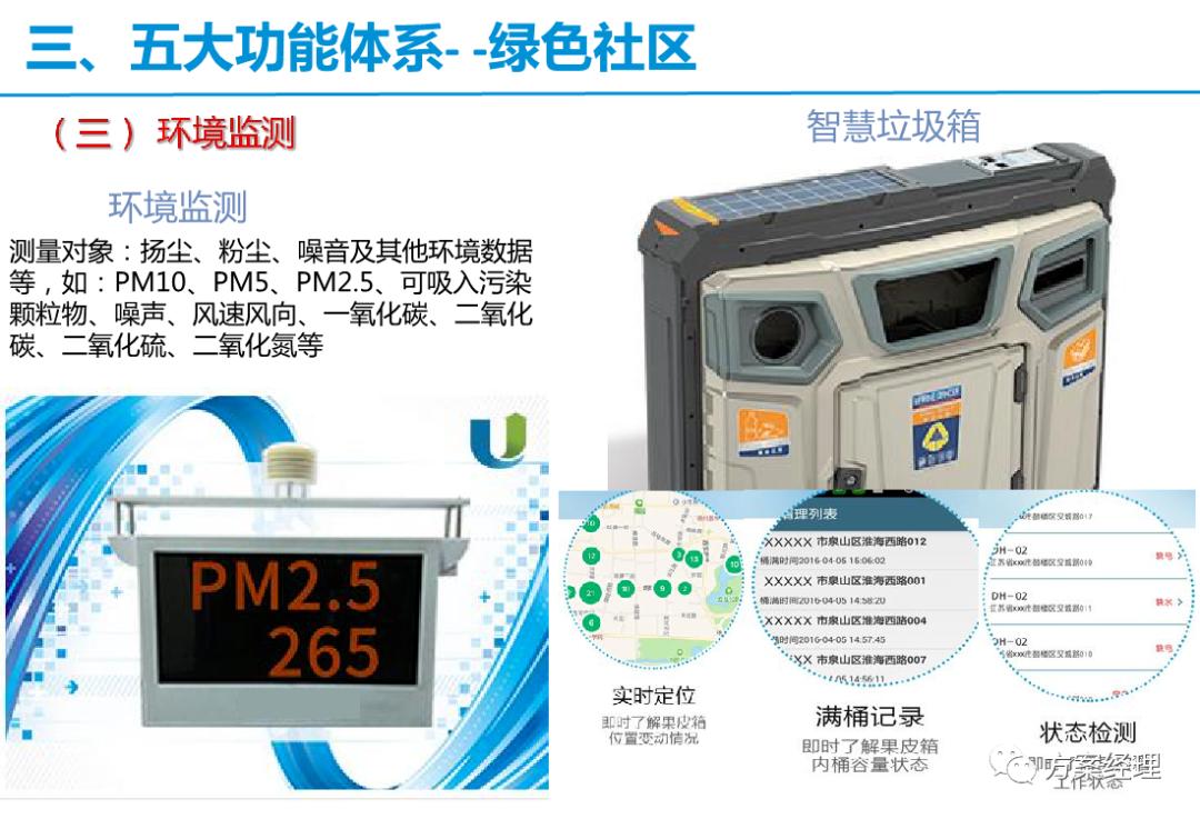 智慧社区框架解决方案,常见的简单的智慧社区技术方案