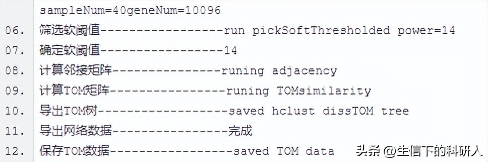 wgcna原理,wgcna是分析什么的