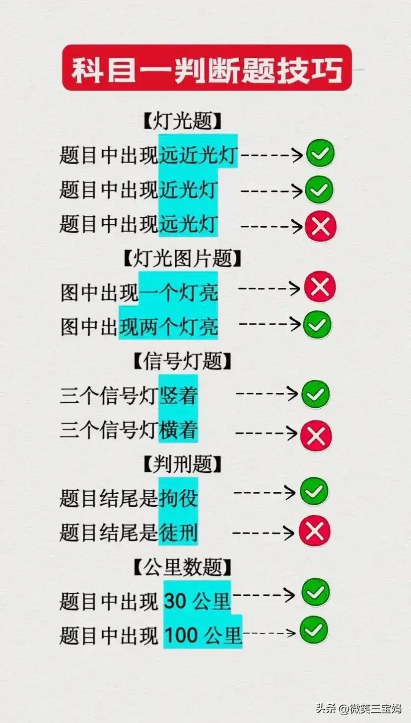 驾考科目一全部口诀技巧,最新最全驾考口诀科目一