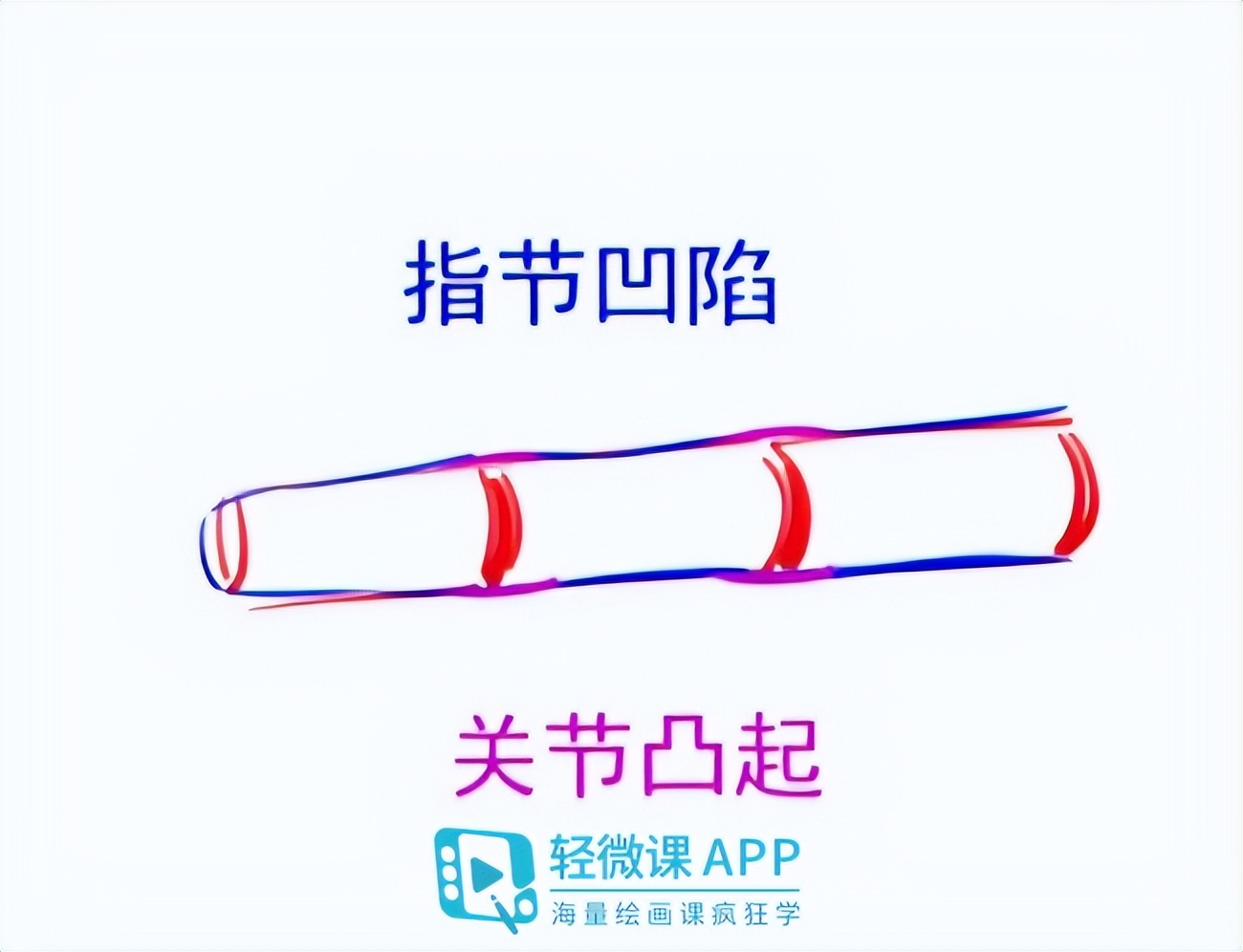 动漫人物的手部教程,简单动漫手部绘画