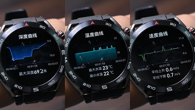 华为watch智能手表深度测评,华为watchultimate非凡大师