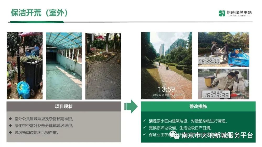 物业管理品质提升方案ppt,物业管理整套培训课件