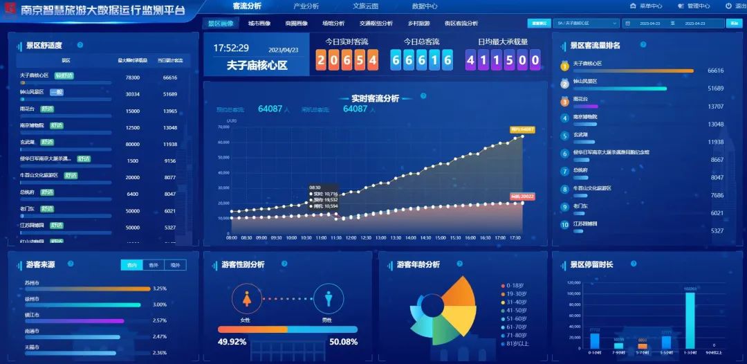 数智江南，水韵江苏