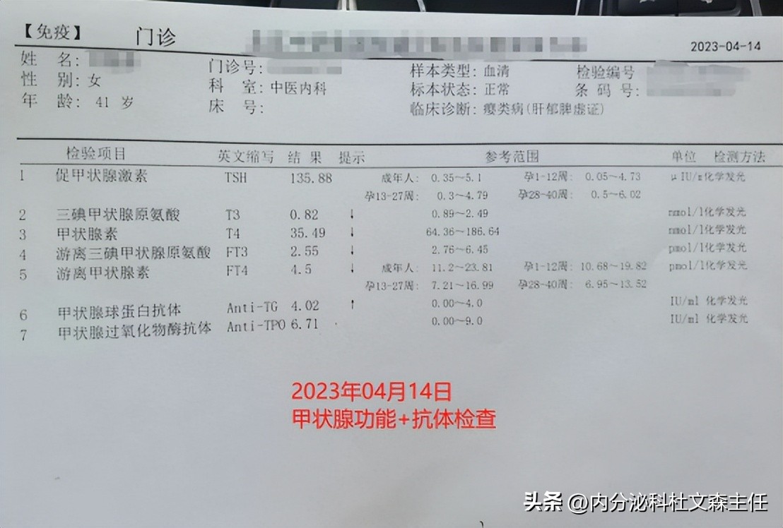 桥本氏甲亢变甲减吃什么药治疗好,桥本甲减吃中药一年